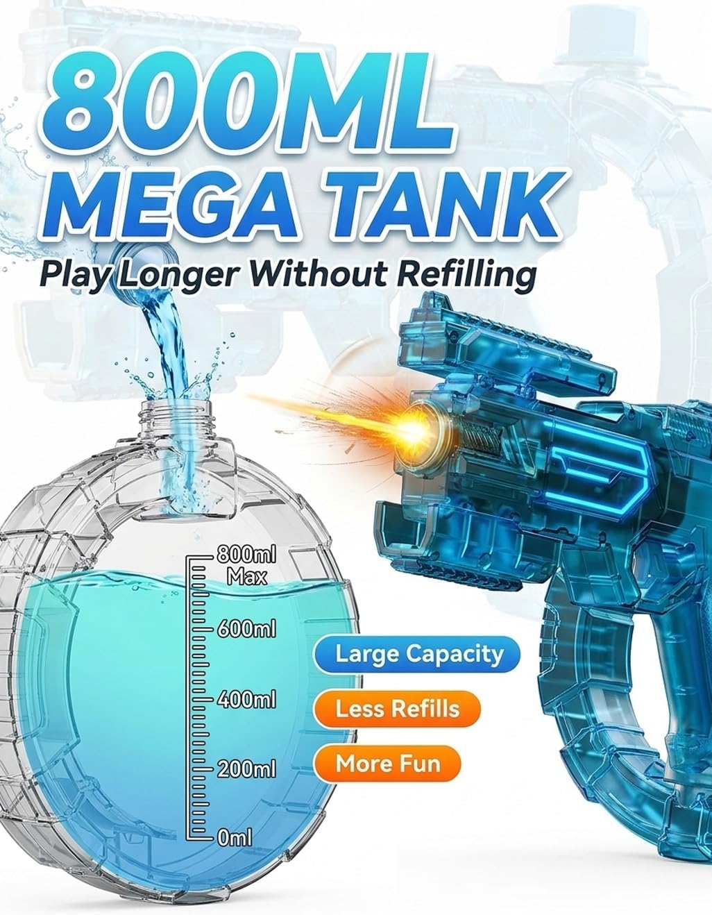 Electric Transform Water Blaster